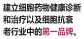 建立细胞药物健康诊断和治疗以及细胞抗衰 老行业中的第一品牌。