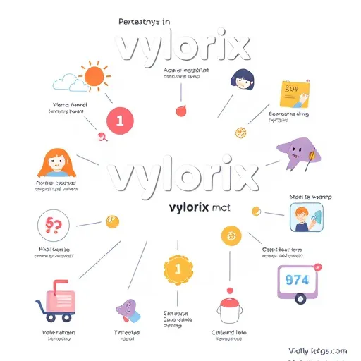 Apakah Itu Vylorix? Memahami Konsep Asas Vylorix 星馬區
