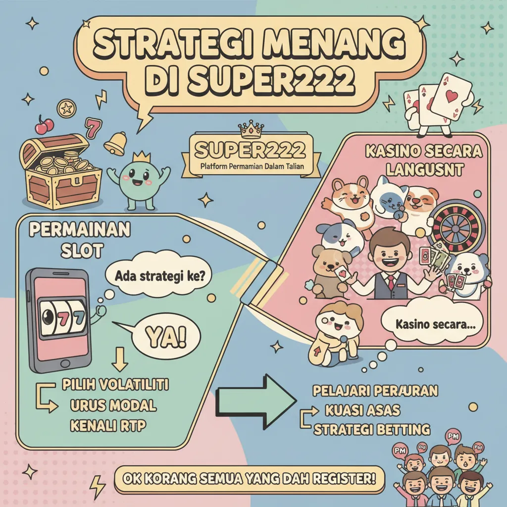Strategi Menang di Super222: Permainan Slot & Kasino Secara Langsung