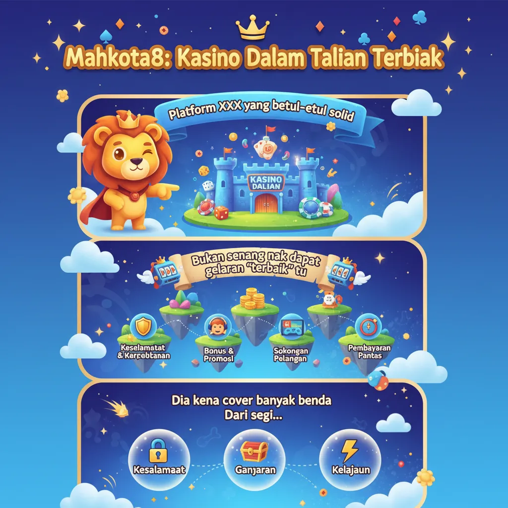 Mahkota8: Kasino Dalam Talian Terbaik